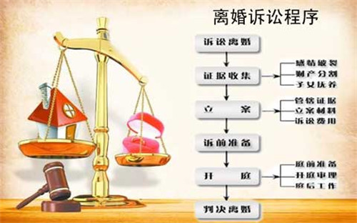重婚很难取证_如何取证重婚生子_上海重婚取证